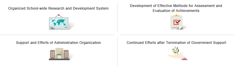 Administration and Management